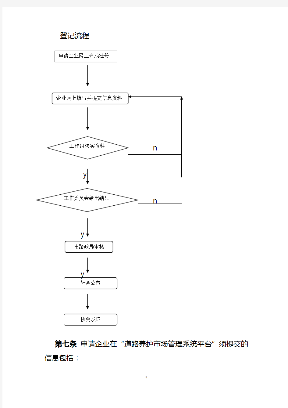 上海道路养护企业从业条件登记管理细则