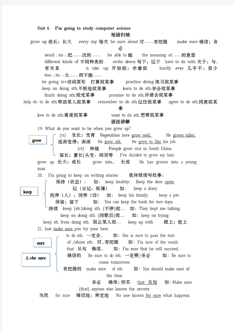 八年级上册英语Unit6知识点总结