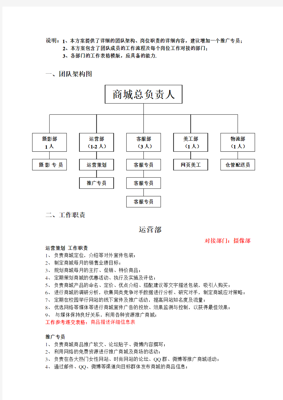 淘宝团队建设策划方案