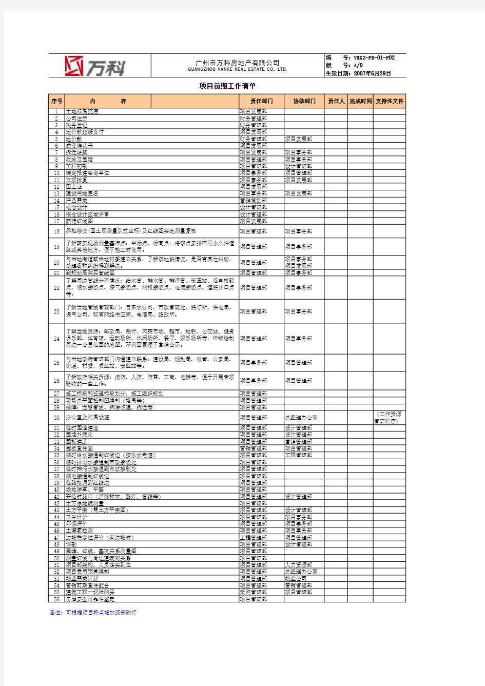 广州市万科项目前期工作清单