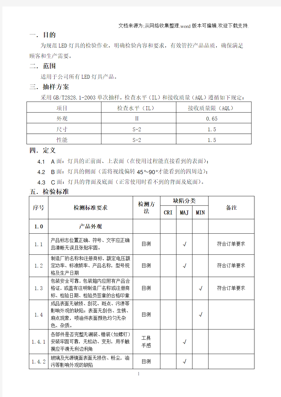 LED灯具成品通用检验标准