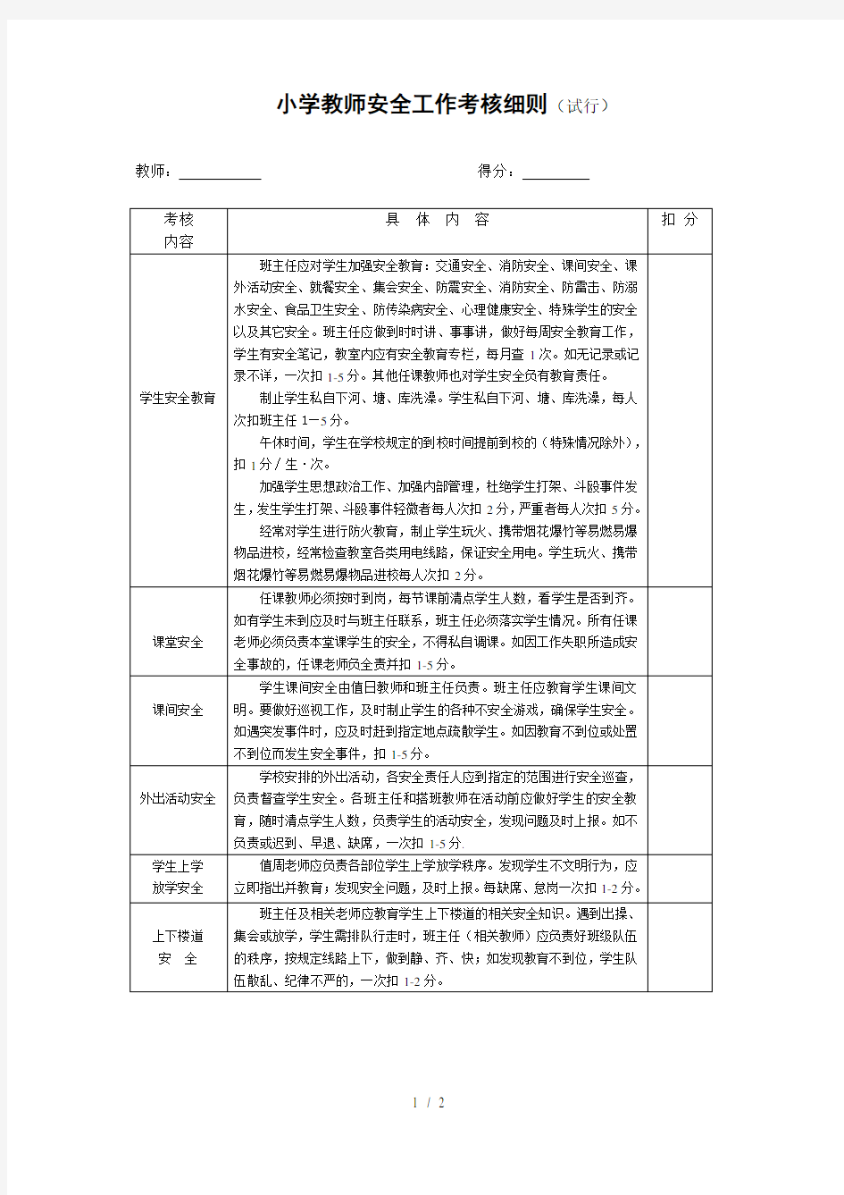 小学教师安全工作考核细则.表doc