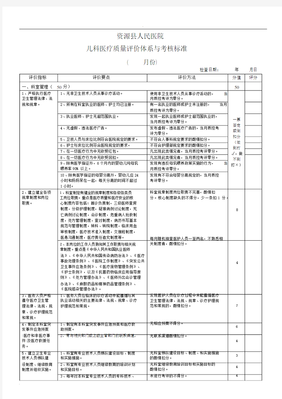 儿科医疗质量评价体系与考核标准(完整版)