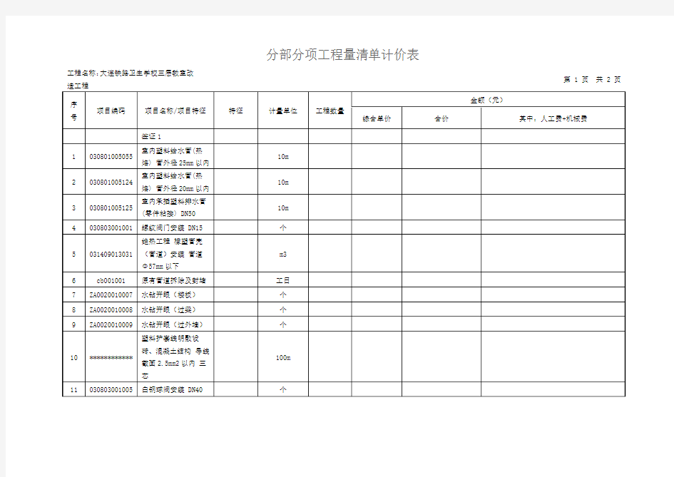 单位工程造价费用汇总表