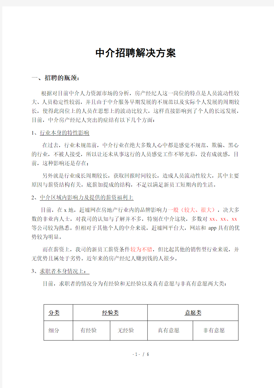 房产中介招聘方案