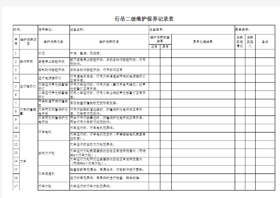 行吊二级维护保养记录表