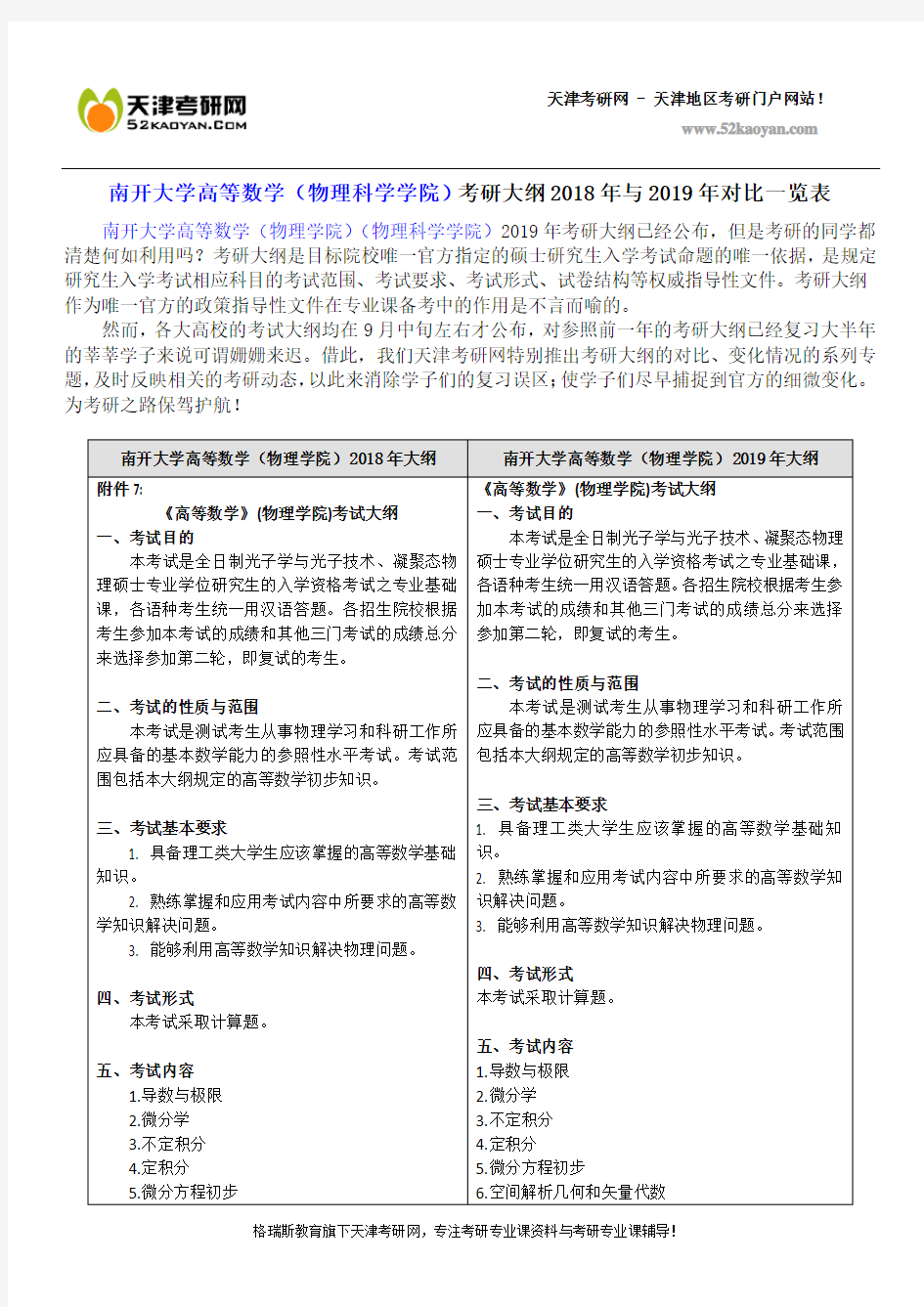 南开大学高等数学(物理科学学院)考研大纲2018年与2019年对比一览表