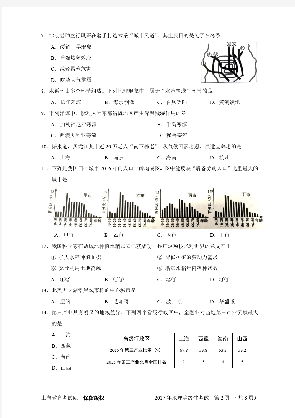 2017年上海高中地理等级考试真题及答案(PDF打印版)