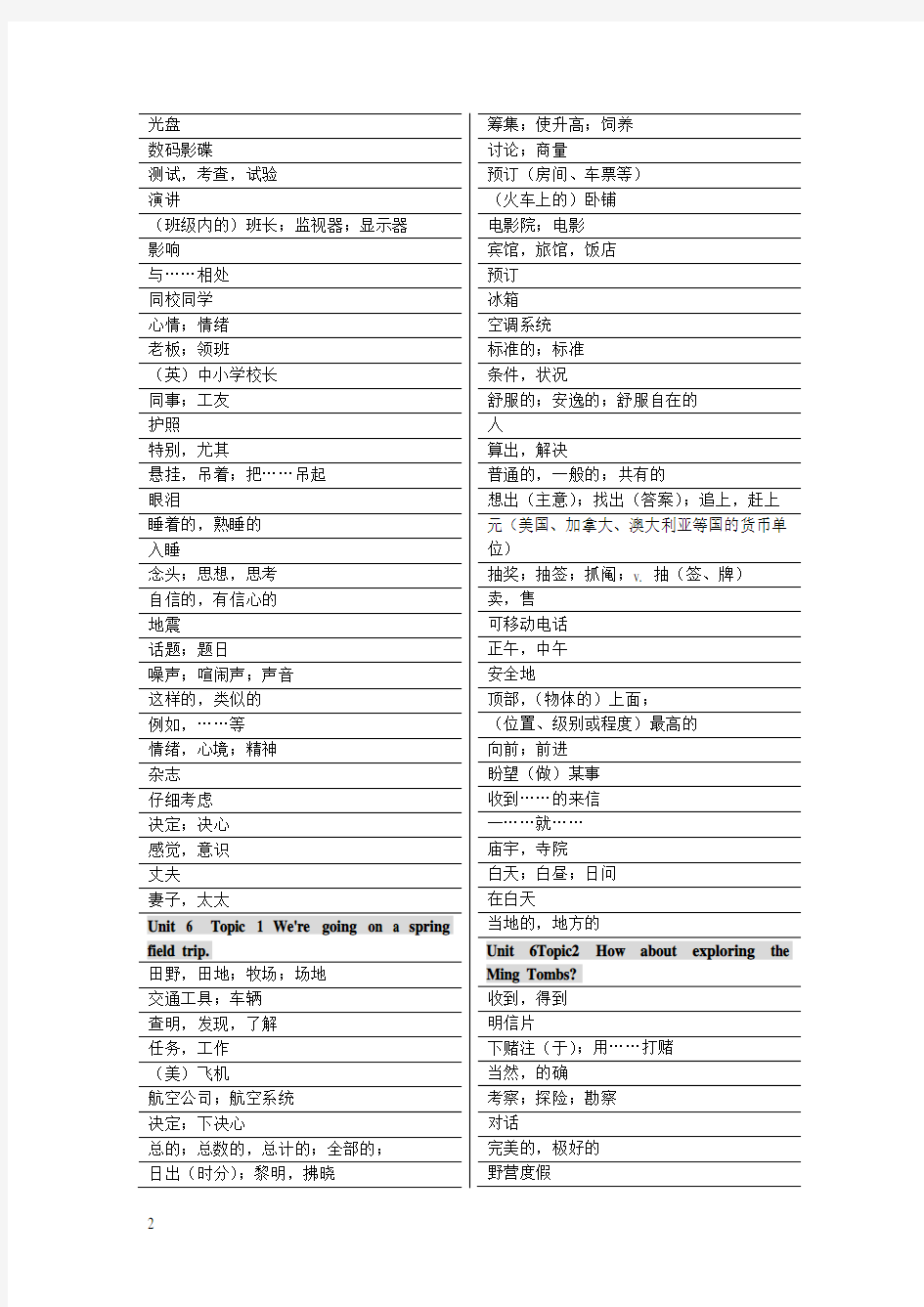 仁爱英语八年级下册单词表(听写)