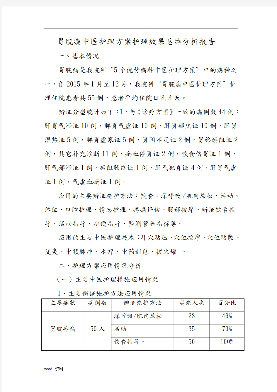 胃脘痛中医护理方案护理效果总结分析实施报告