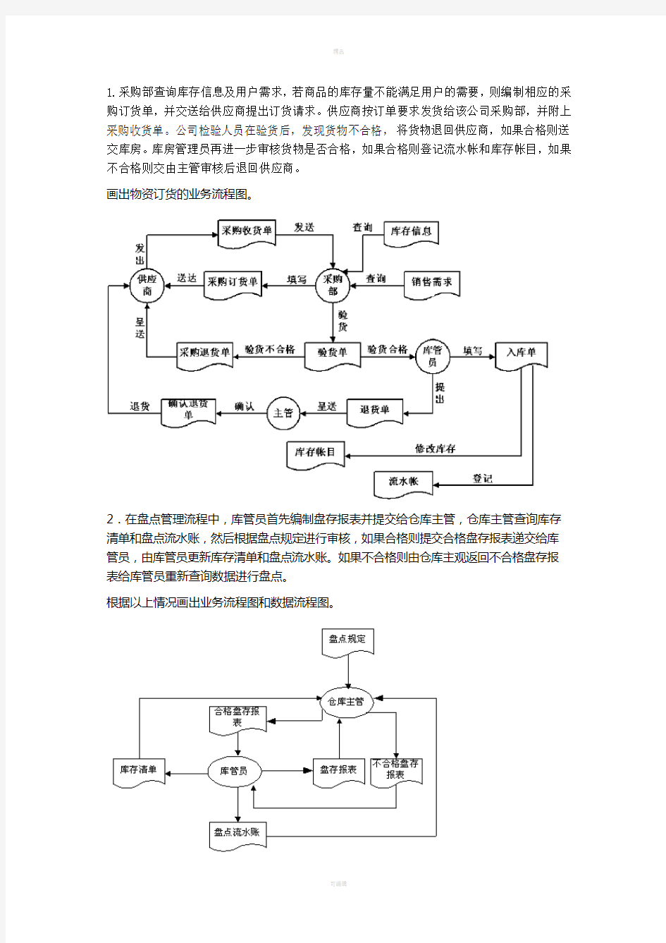 管理信息系统数据流程图和业务流程图(经典作品)