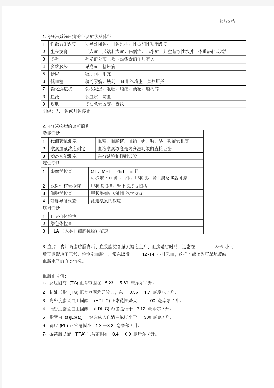 内分泌系统疾病的主要症状及体征