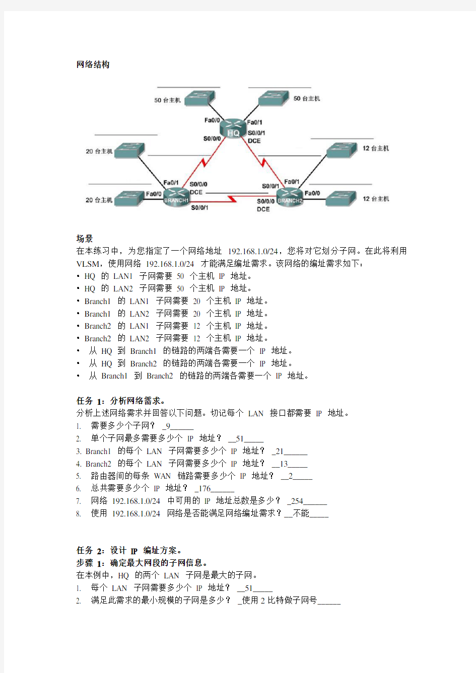 子网划分习题及答案(详解)