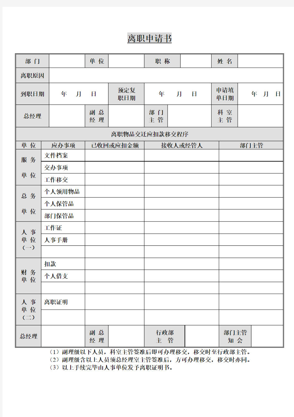 离职申请书 表格 格式 