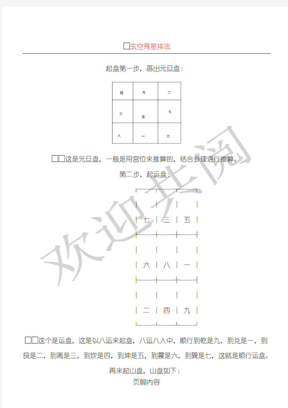 玄空飞星排盘办法