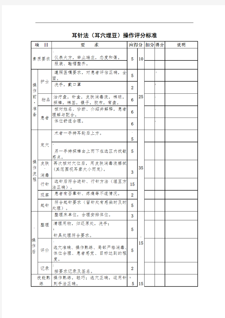 中医操作评分标准