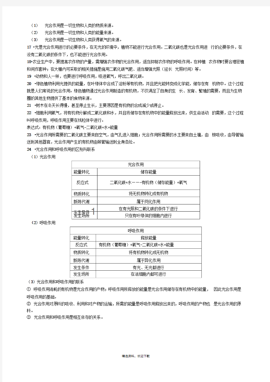 植物的物质和能量的转化知识点