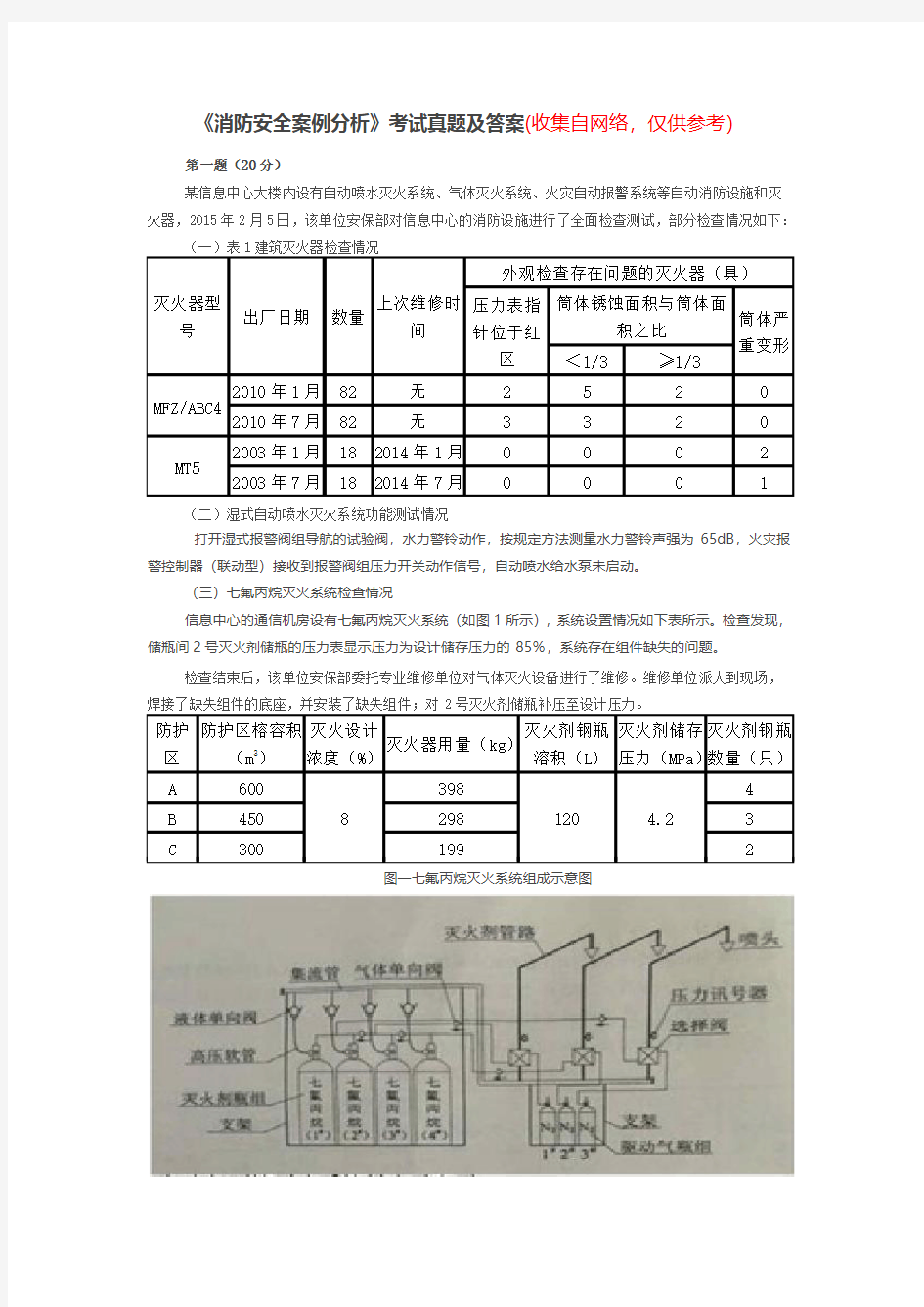 注册消防工程师案例分析真题完整