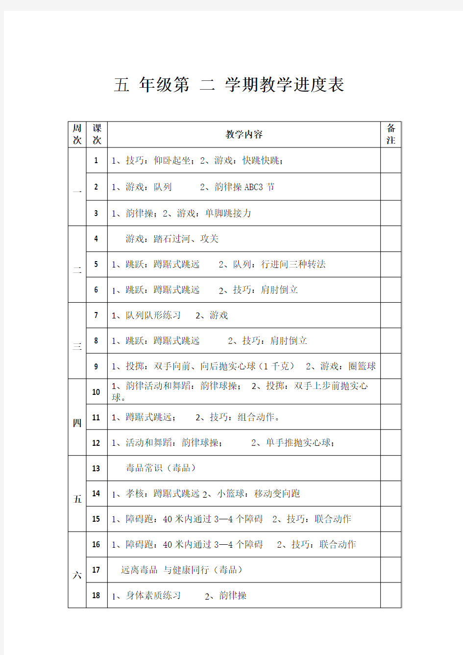 2017-2018小学五年级第二学期体育教案下完整版