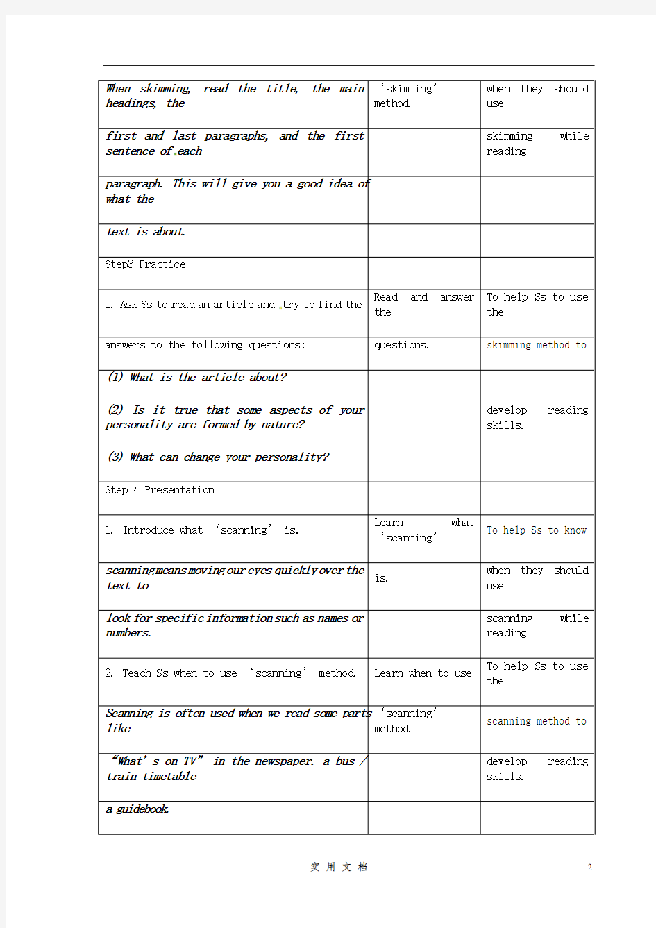 江苏省昆山市锦溪中学九年级英语上册 Unit 1 Know yourself Skimming and scanning教案 