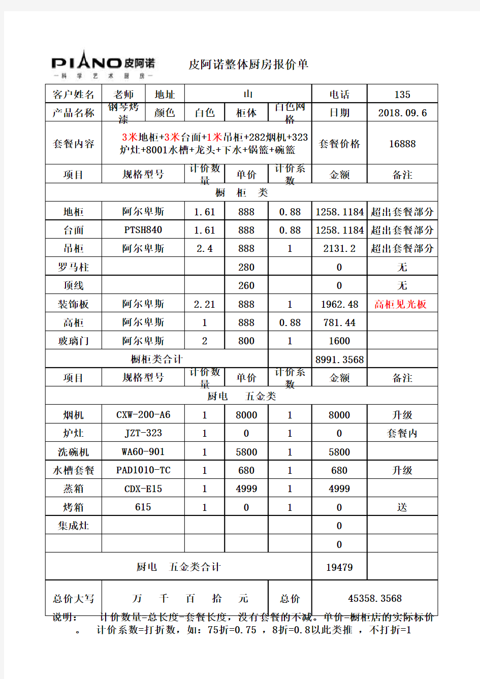 橱柜自动报价单