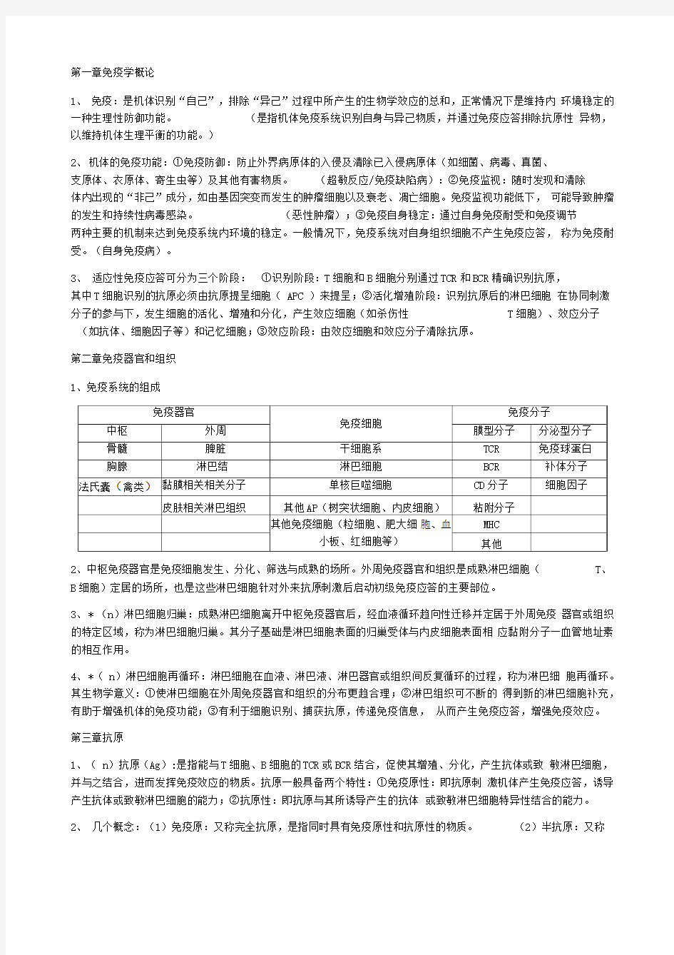 医学免疫学重点总结