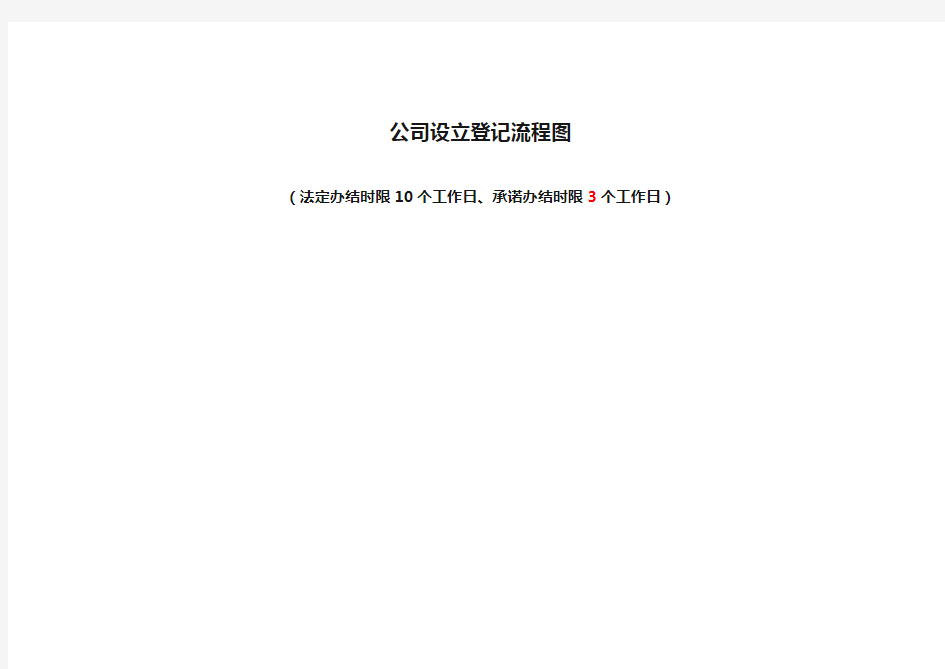 公司设立登记流程图