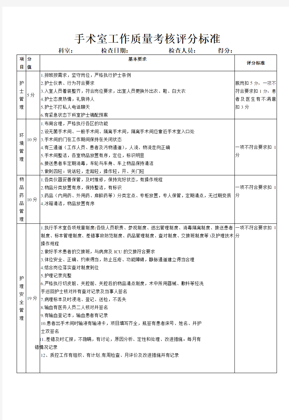 手术室评分标准