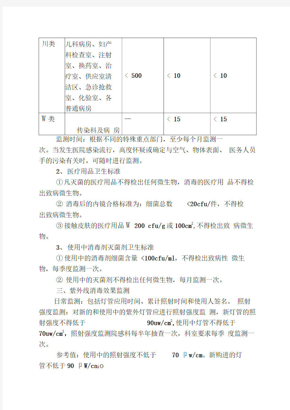 医院感染管理质量控制实施方案