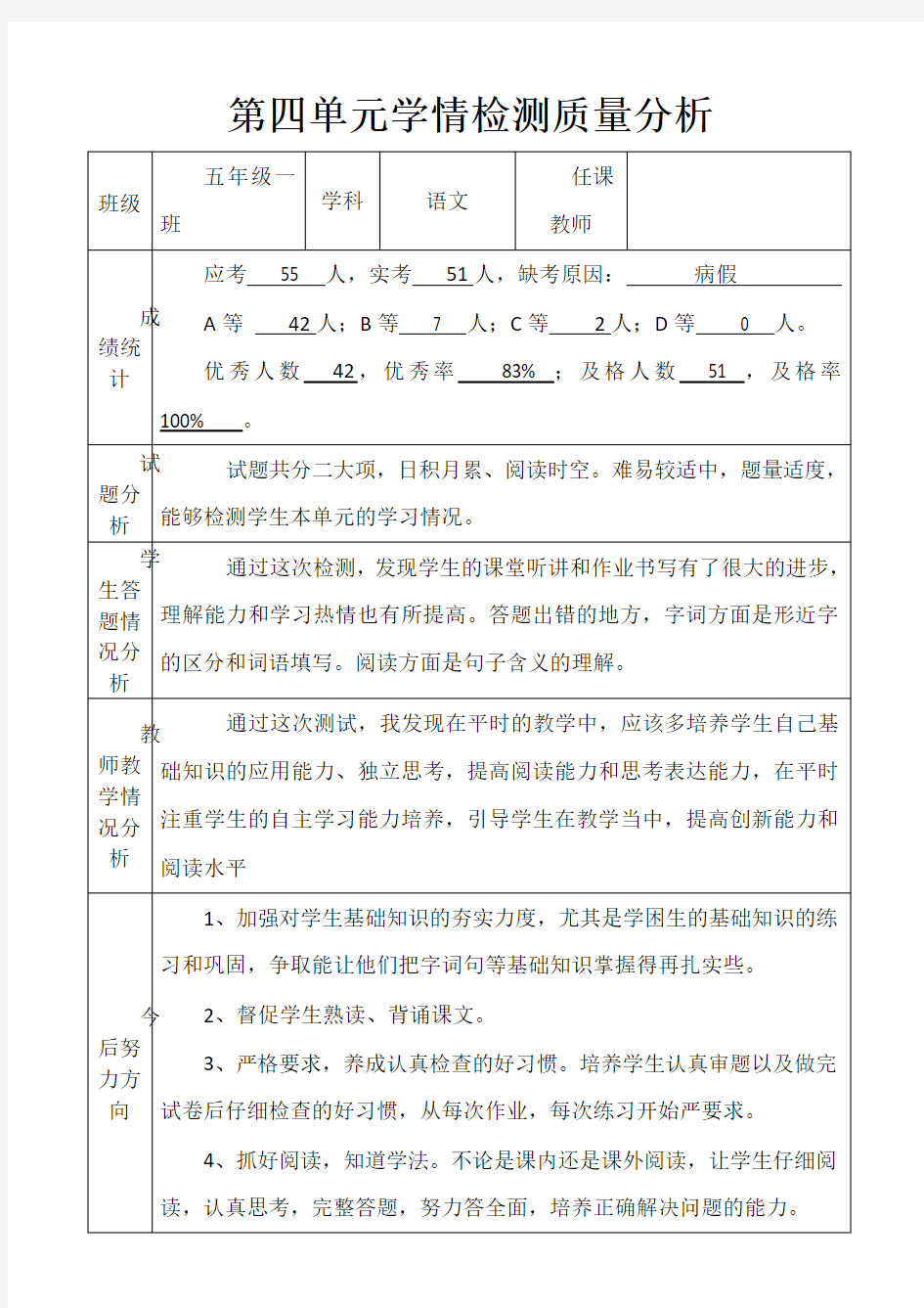 语文单元检测质量分析表小学