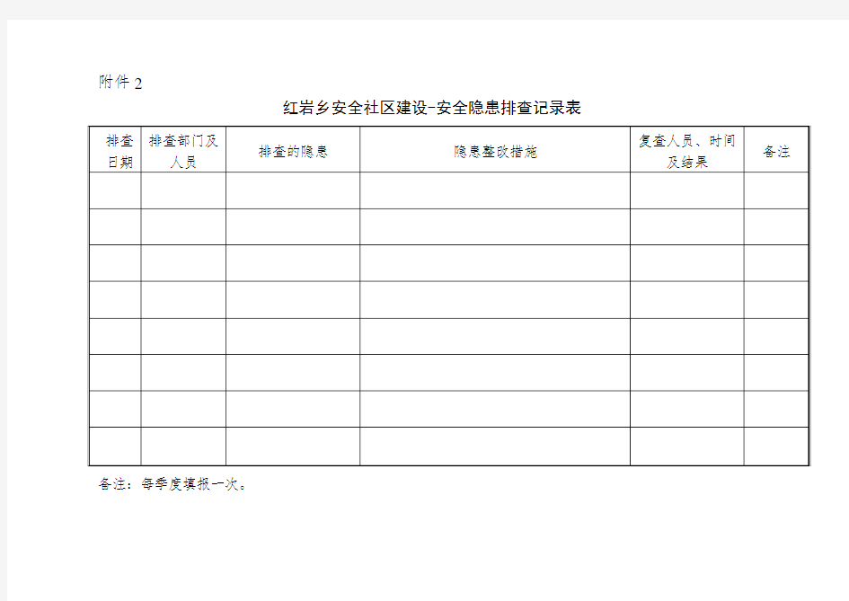 安全社区安全隐患排查记录表