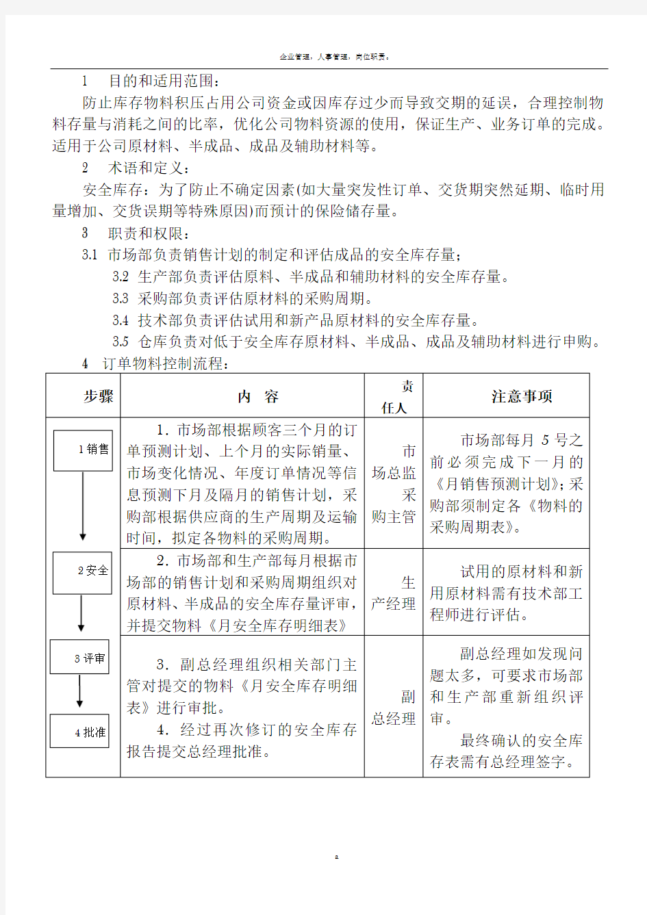 安全库存管理流程