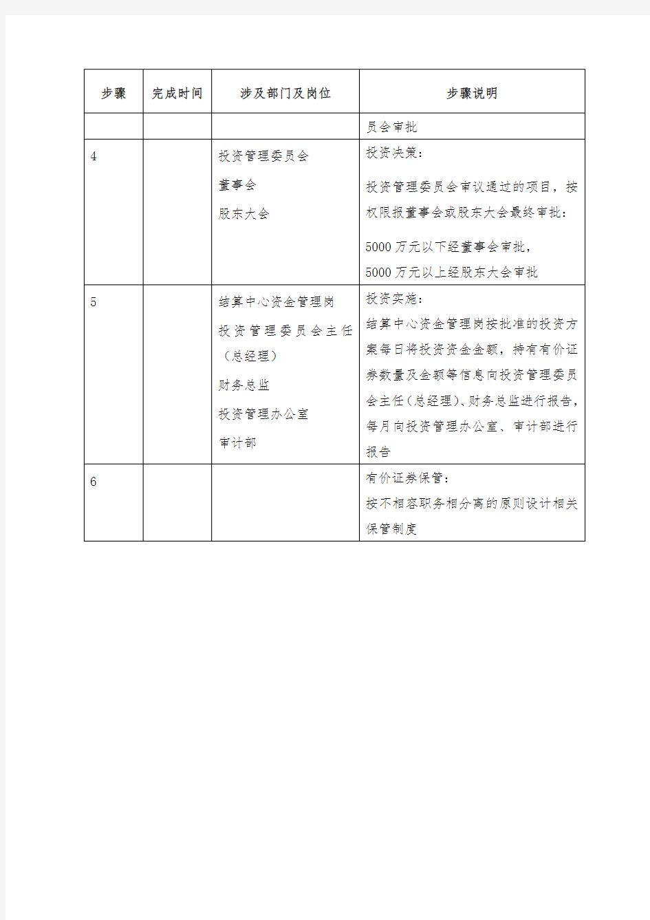 有价证券投资管理制度