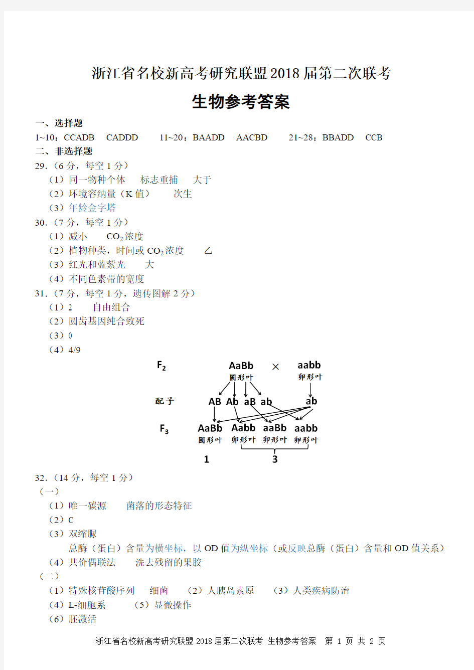 新高考生物参考答案