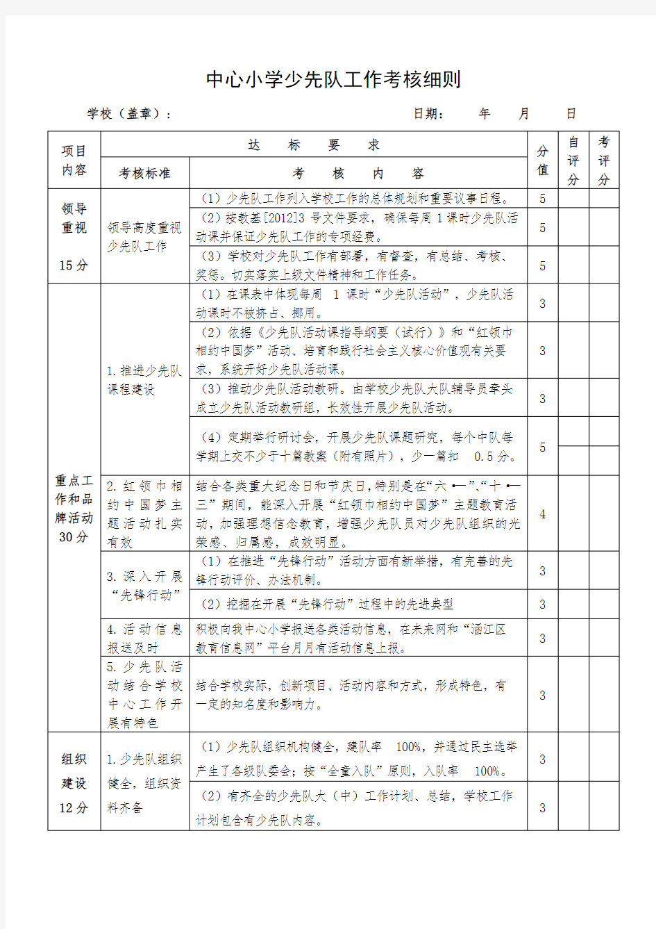 小学少先队工作考核细则