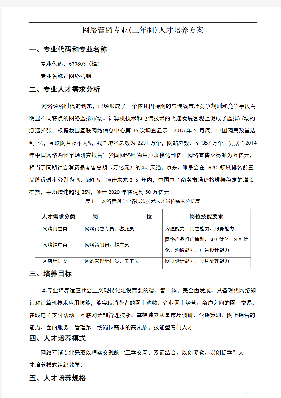 网络营销专业人才培养方案