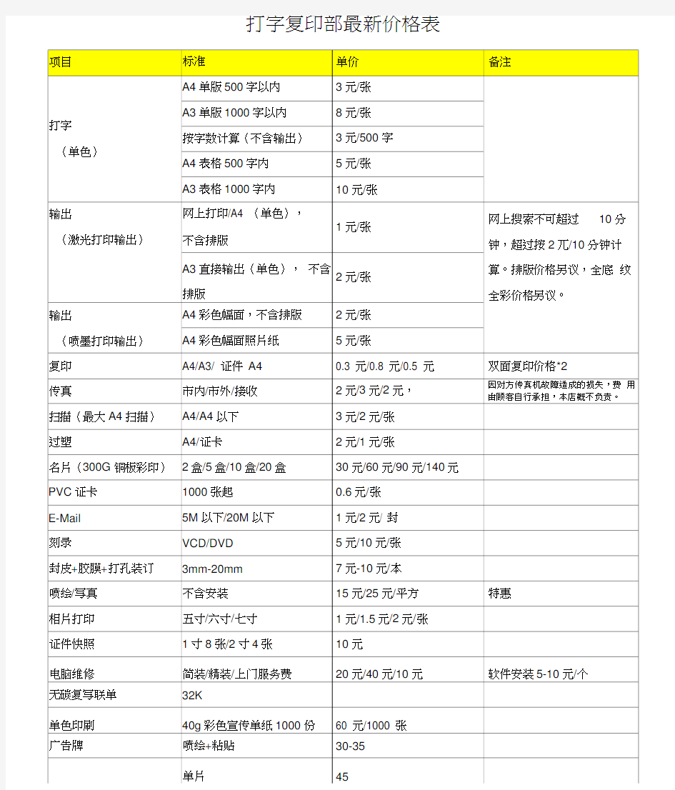 打字复印部最新价格表