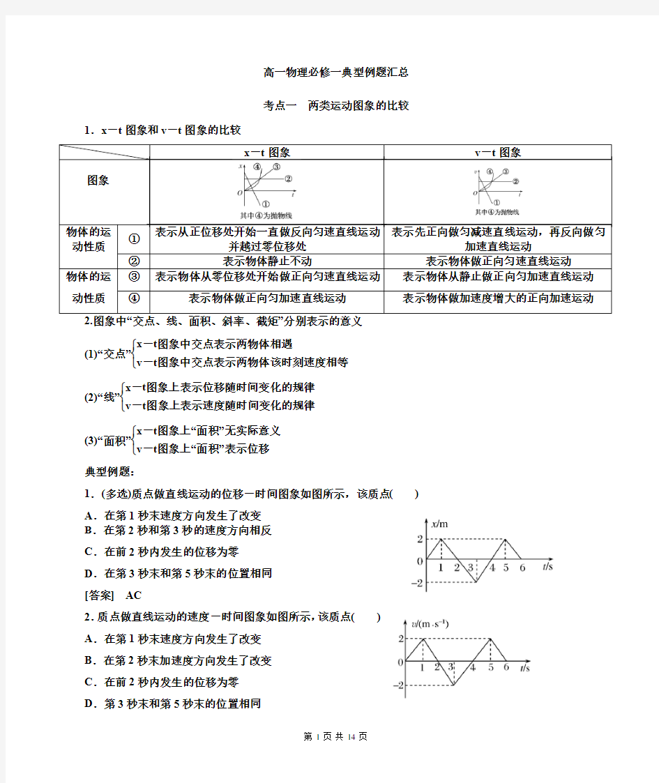 高一物理必修一典型例题