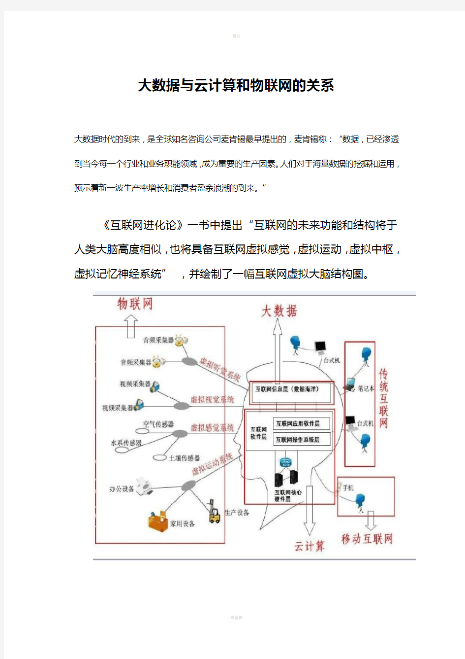 大数据与云计算和物联网的关系