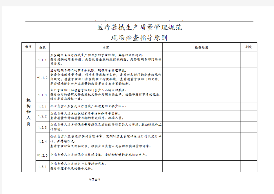 医疗器械生产质量管理规范内审检查表_自检表