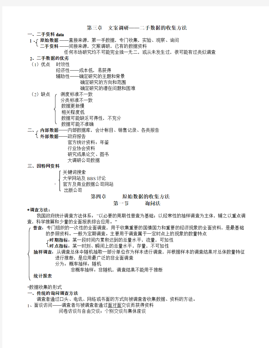 市场调研数据收集方法