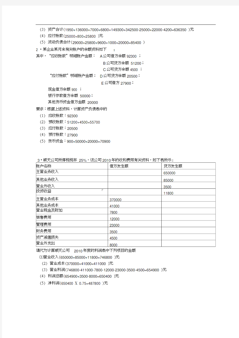 (完整版)资产负债表和利润表习题