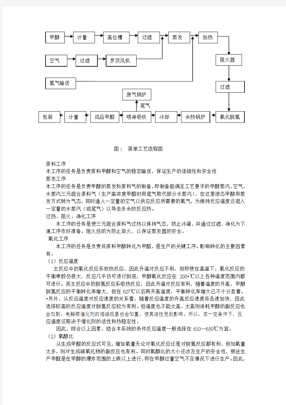 甲醇氧化制甲醛原理及工艺流程