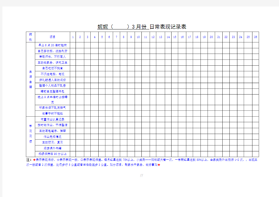 好孩子日常表现记录表