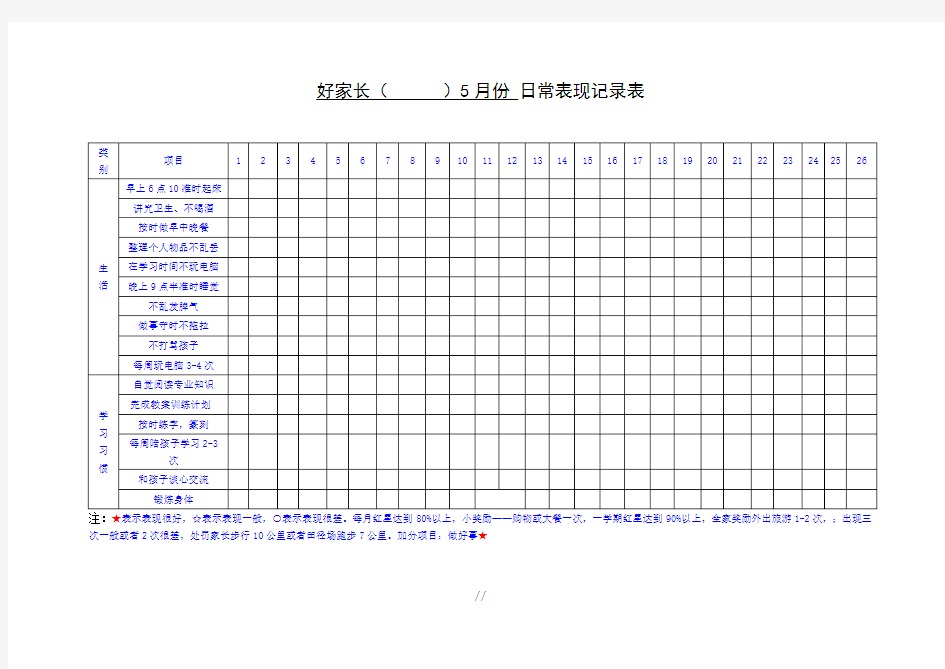 好孩子日常表现记录表