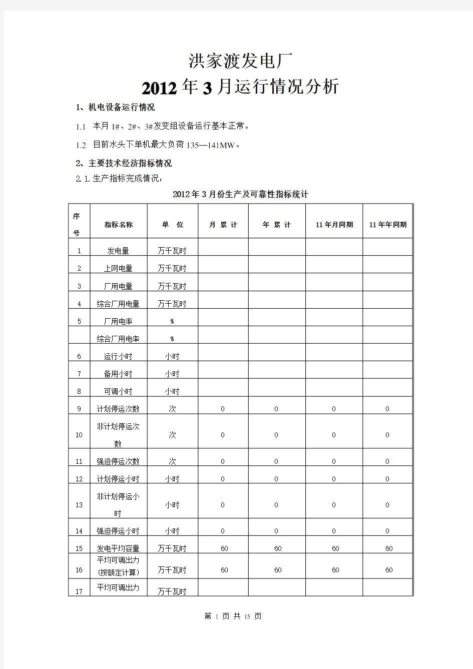 水电厂月运行分析汇总