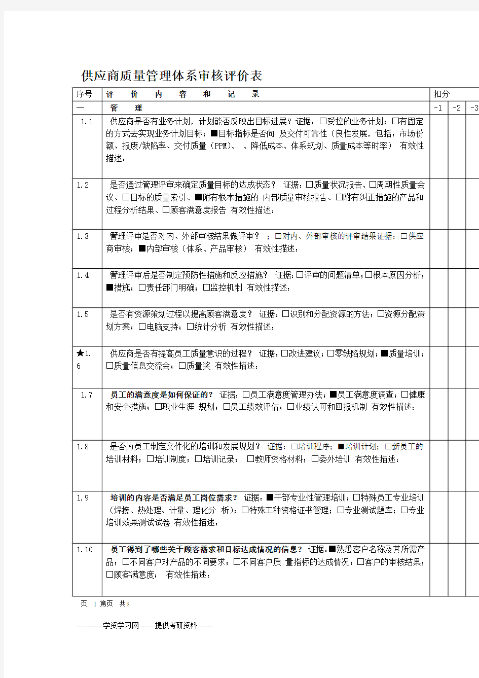 质量管理体系审核评价表