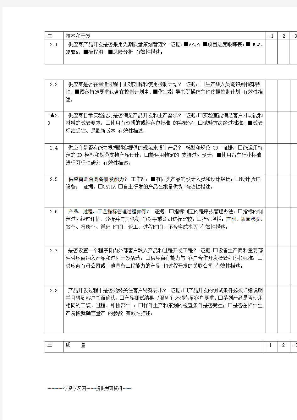 质量管理体系审核评价表