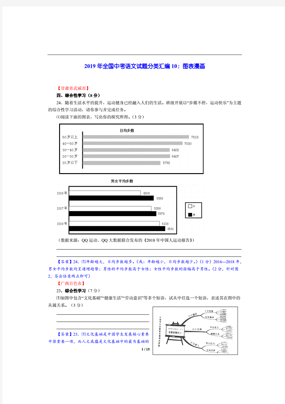 2020年中考语文专题分类汇编《图表漫画》(含历年部分地区中考真题)