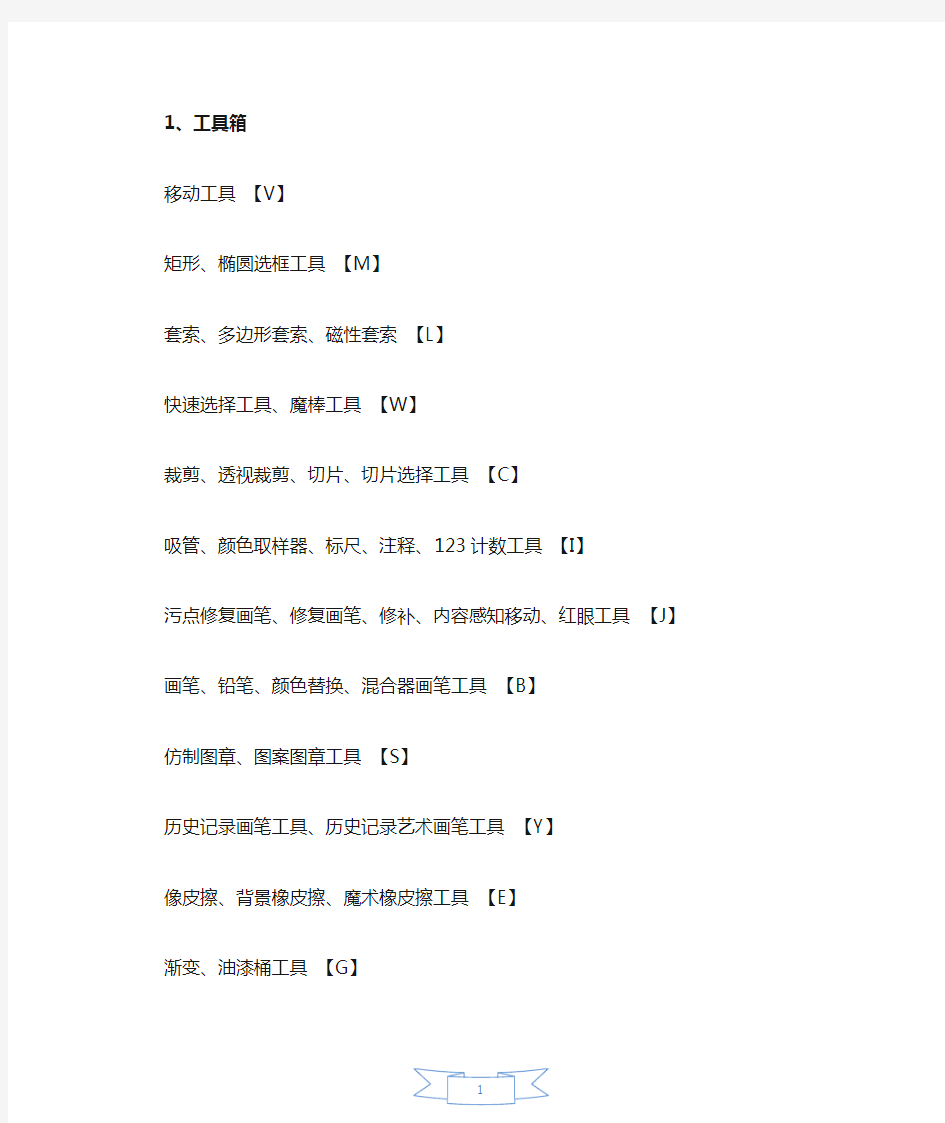 ps cc 2018常用快捷键